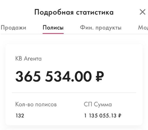 Кабинет Марии: 365 534 ₽ КВ агента, 132 полиса