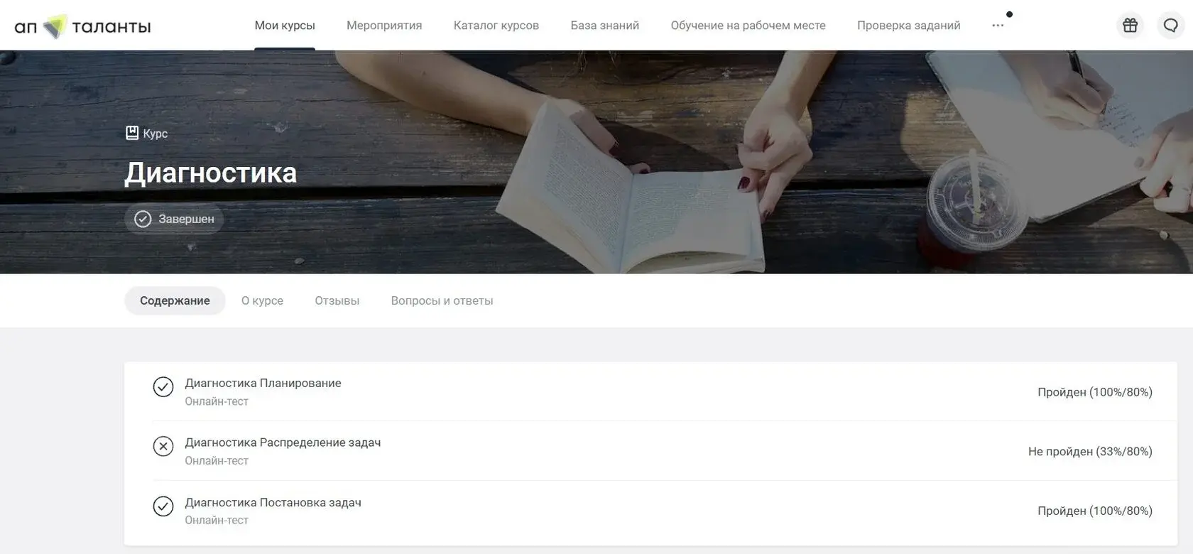Результаты диагностики управленческих навыков