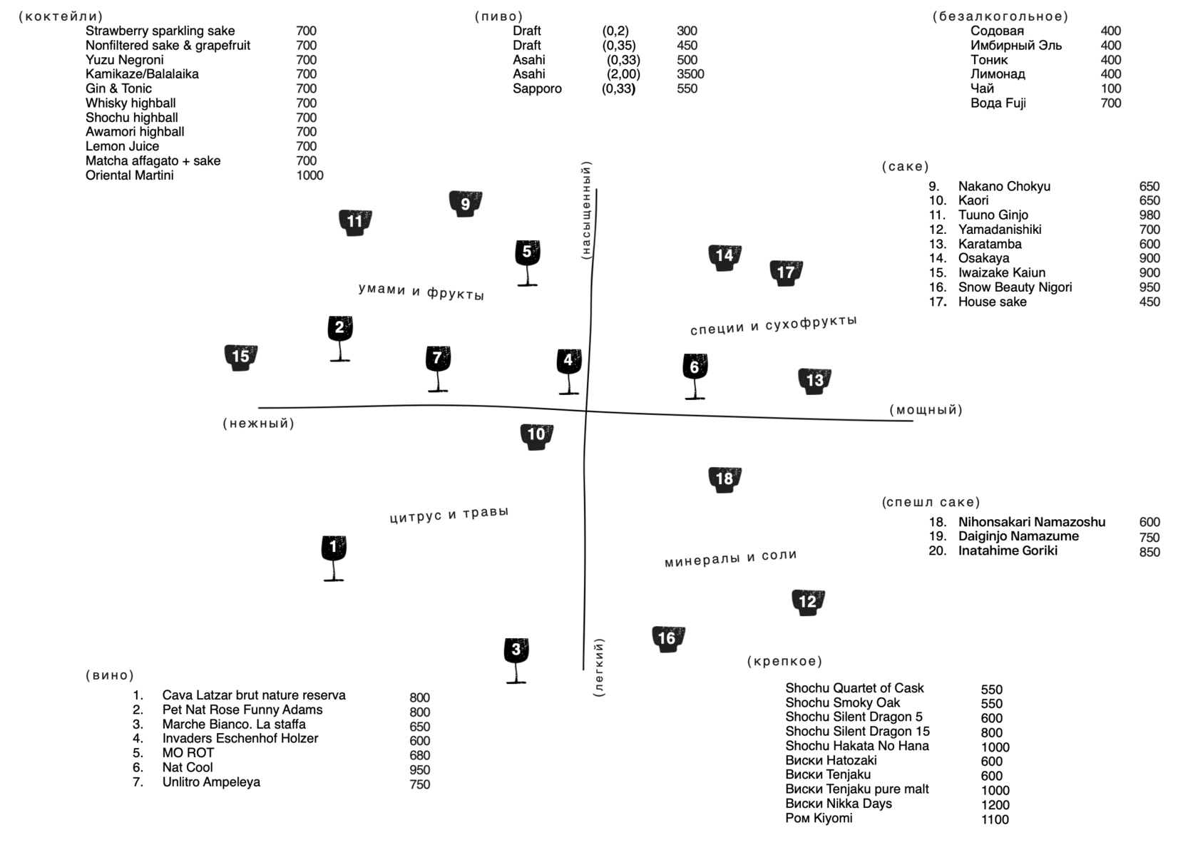 TABI - главная
