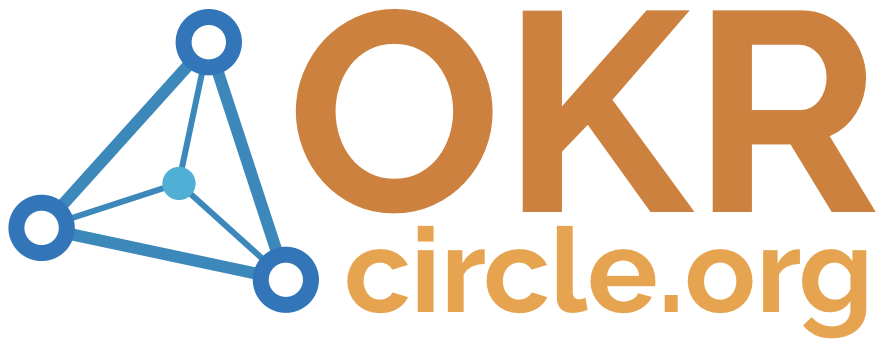 OKR Circle