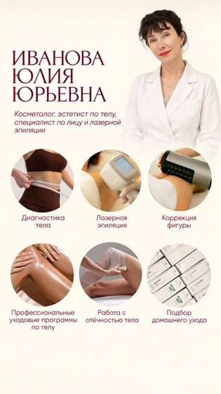 Иванова Юлия Юрьевна — направления работы