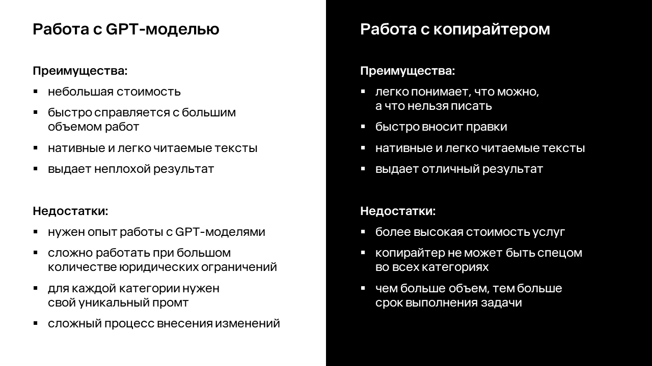 Нейросеть или человек — кому выгоднее заказывать тексты
