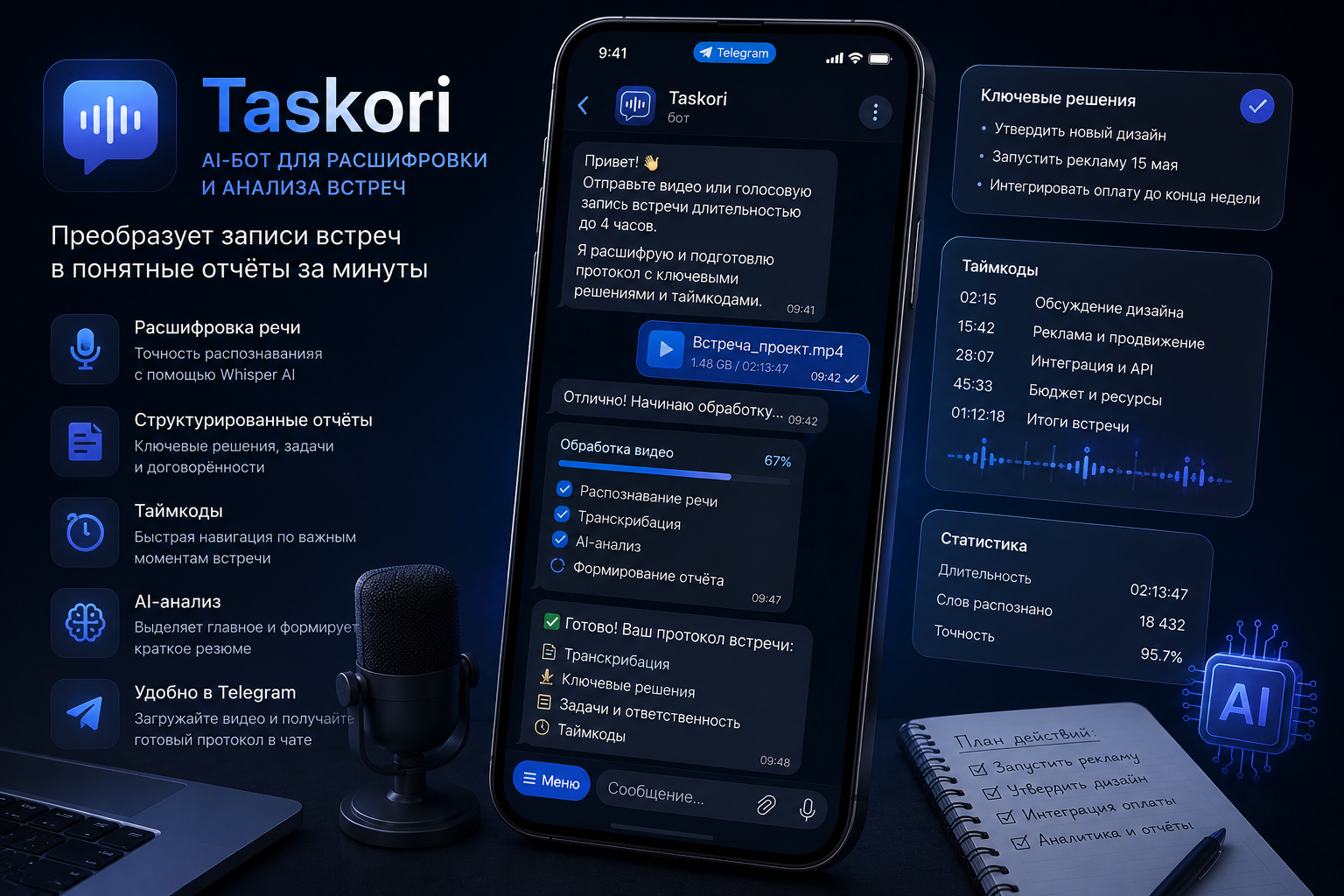 Taskori — AI-бот для расшифровки и анализа встреч