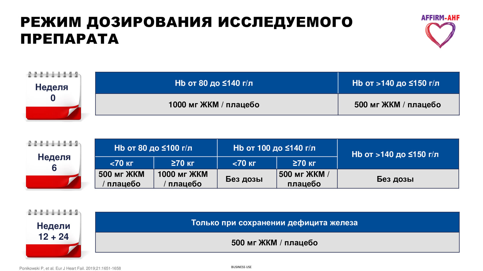 Лдц томск регистратура. КХО 2 НИИ кардиологии Томск.