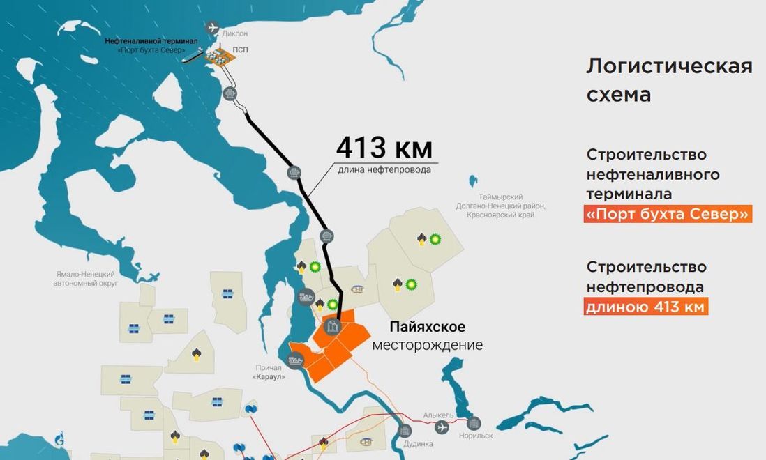 Территория красноярский край инфраструктурный проект краевой