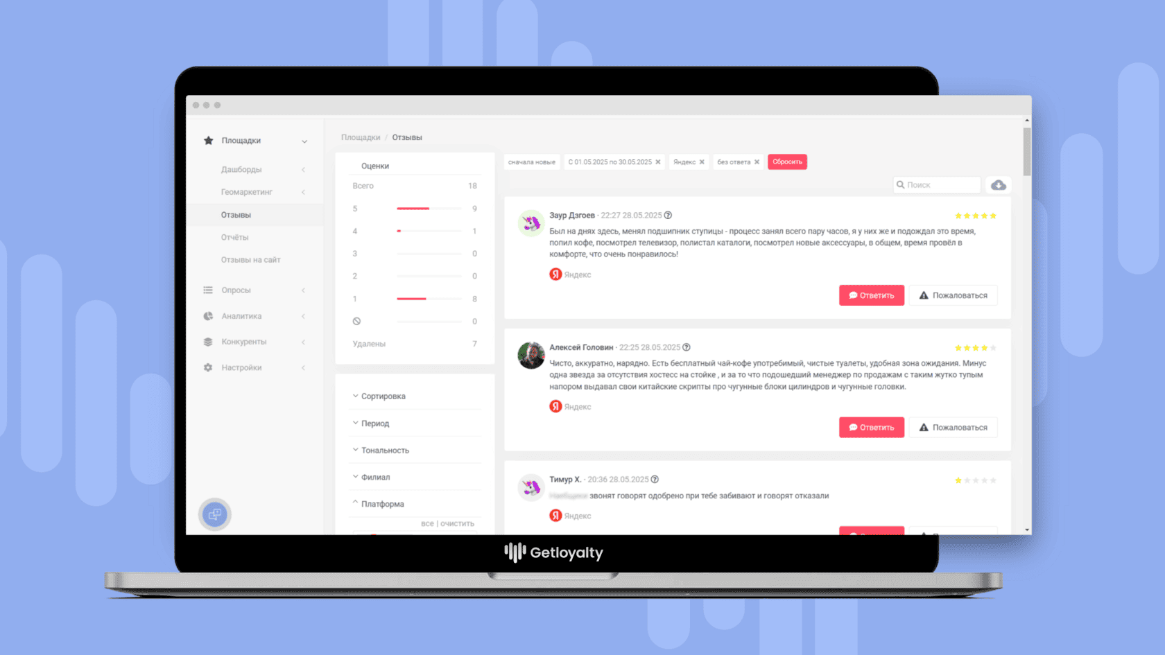 Управление онлайн-репутацией: что это и почему бизнесу без этого — никак