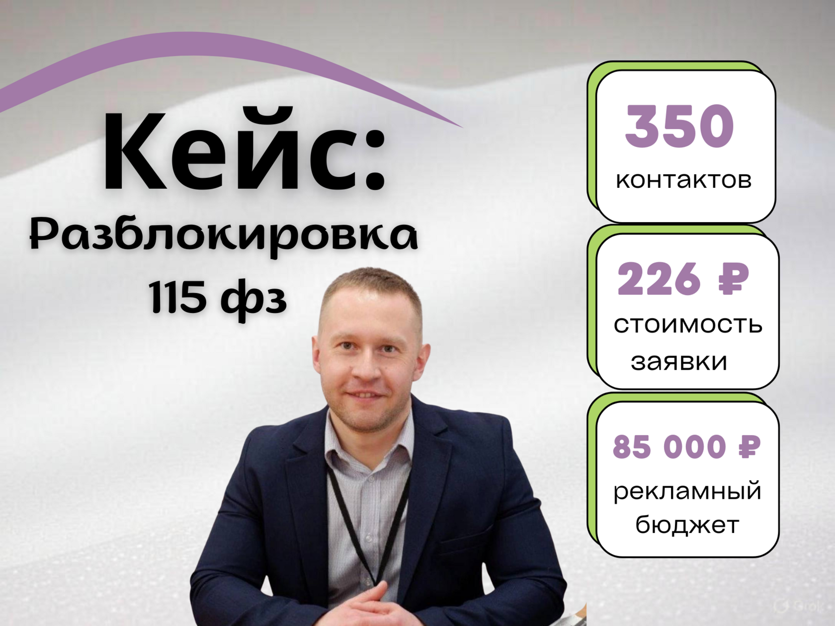 Кейс Авитолога: Разблокировка счетов.  115 фз.