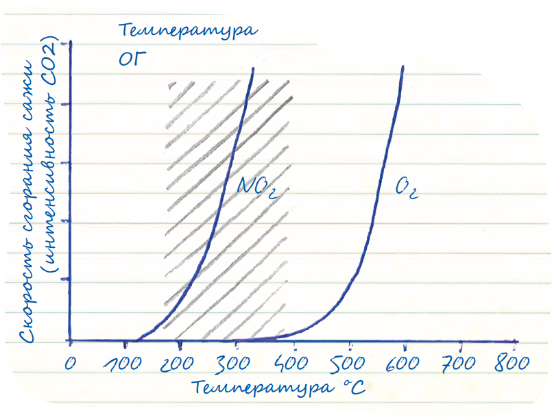 автомобильные катализаторы, производство катализаторов, экологические технологии, системы очистки выхлопа, высококачественные катализаторы, автомобильные выхлопные системы, катализаторы для автопрома, катализаторы для автомобилей, катализаторы для сборочных линий, катализаторы выхлопных газов, катализаторы для машин, серийное производство катализаторов, авто катализаторы, катализаторы от производителя, выпуск катализаторов, замена катализатора, quatalytic, удаление катализатора