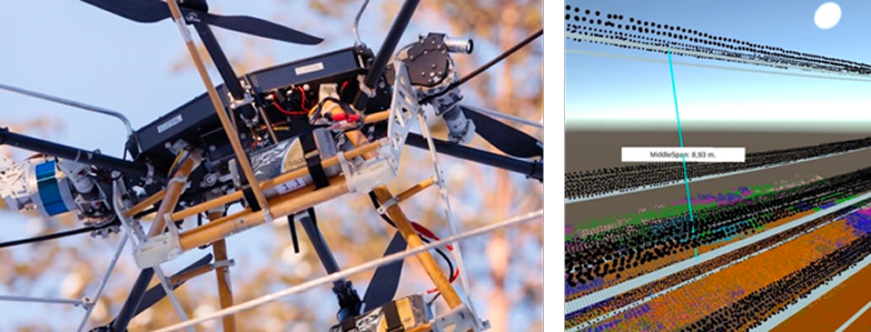 Drone vision