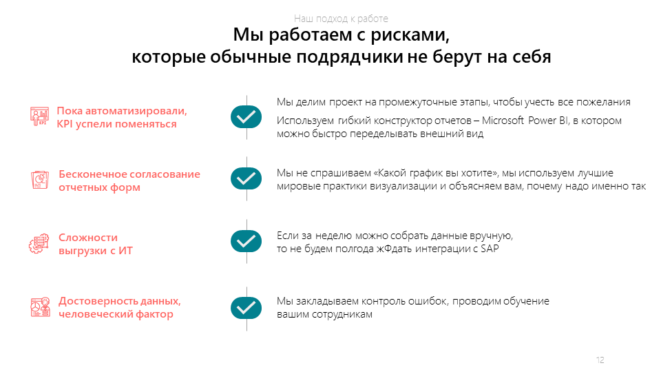 Руководство по решению бизнес кейсов