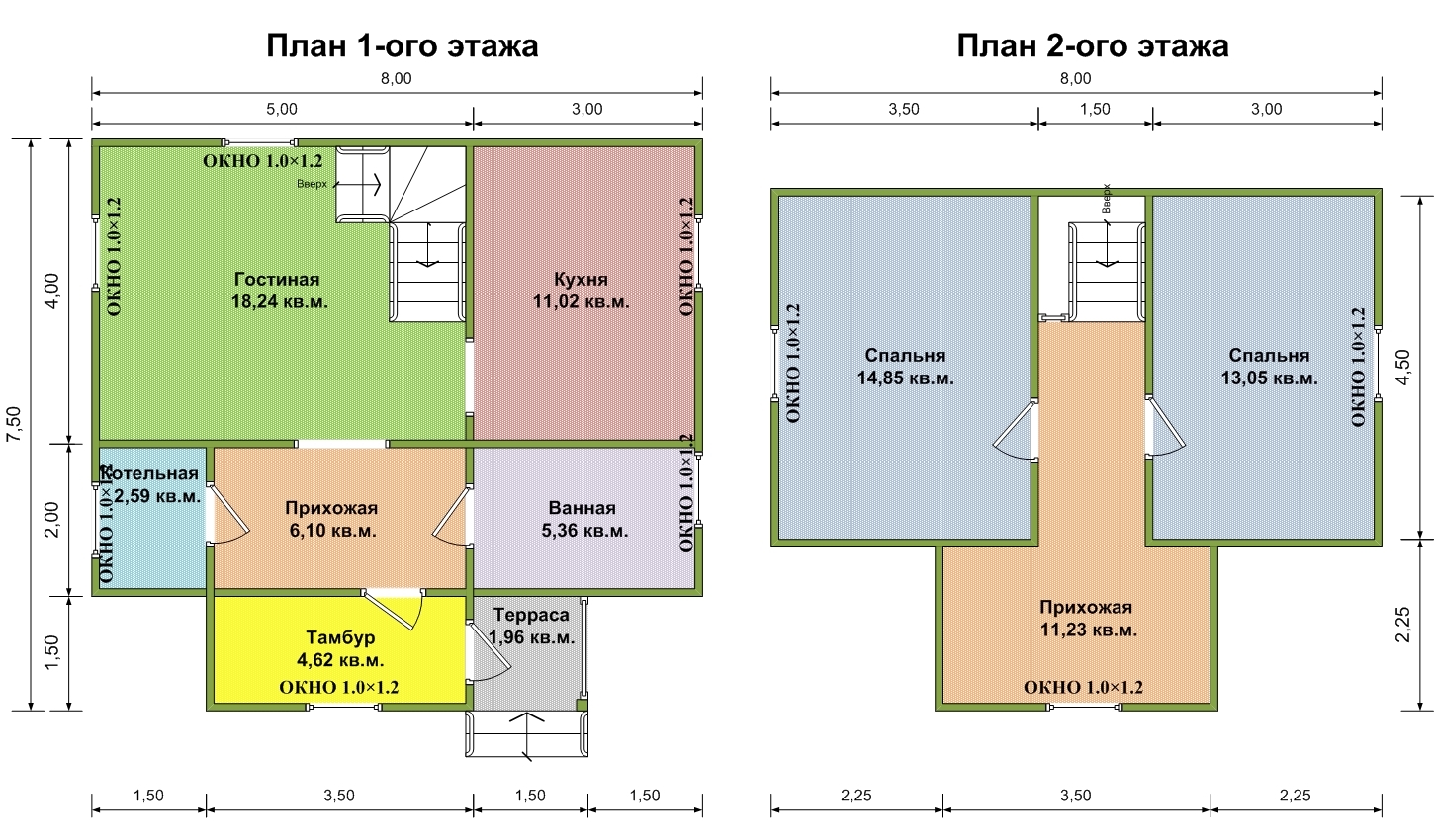 Планировка каркасного дома 8х9 двухэтажный