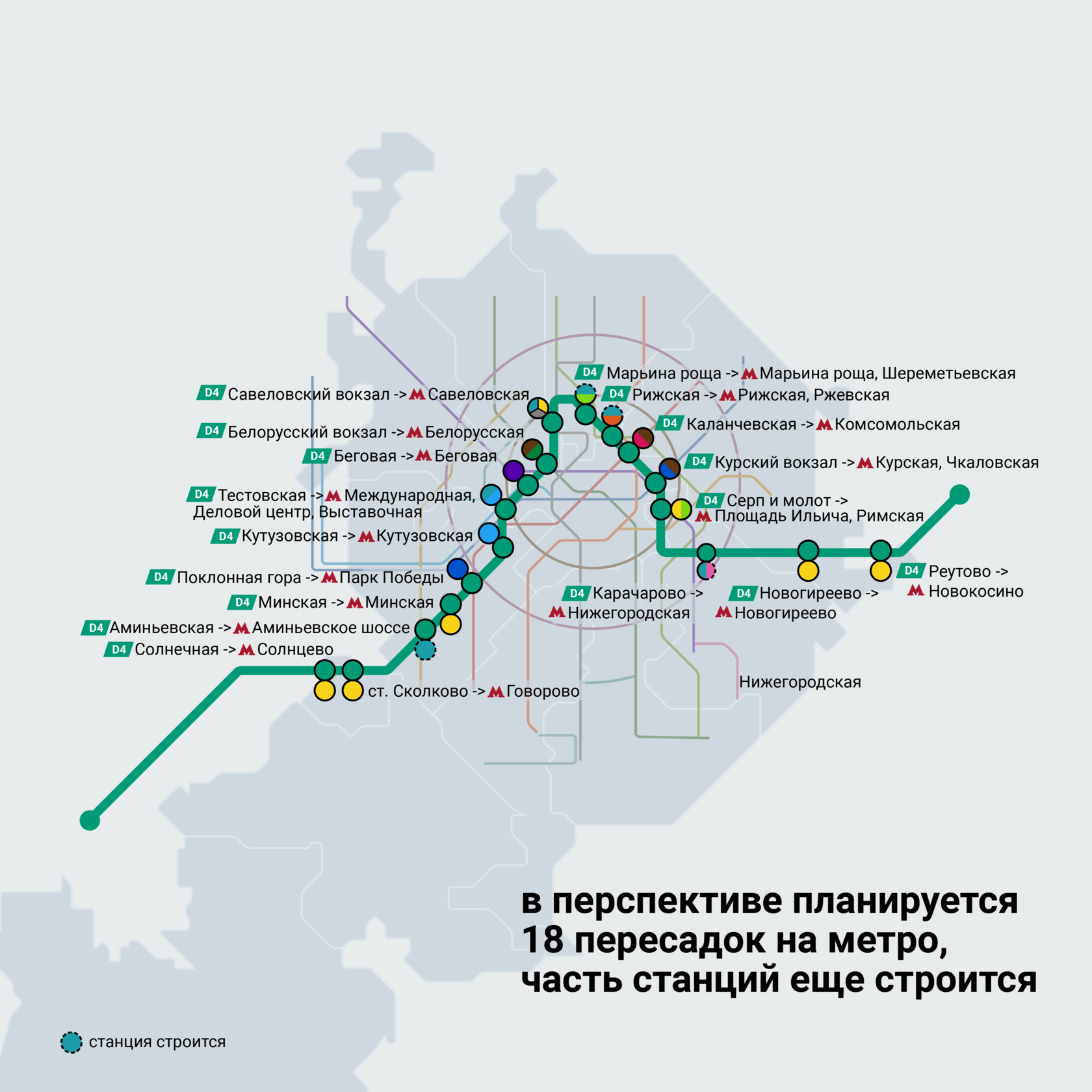 Какие станции мцд 2. Московский диаметр схема МЦД. 1 Диаметр МЦД схема. МЦД-4 схема станций на карте. 2 Диаметр МЦД схема.