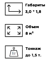 габариты газели тент