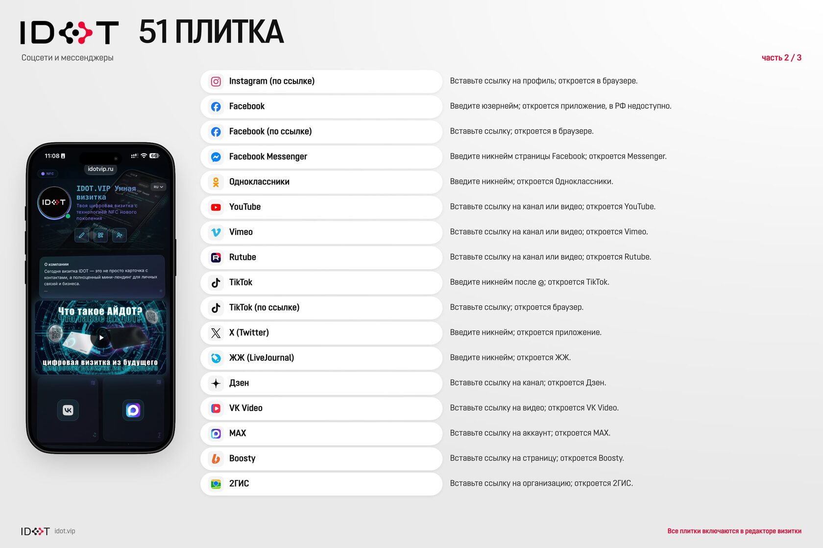 Лист 2 инфографики IDOT: соцсети и мессенджеры — Instagram, Facebook, YouTube, TikTok и другие, 17 плиток