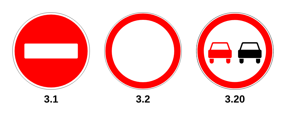 Запрещающие знаки 3.1, 3.2 и 3.20