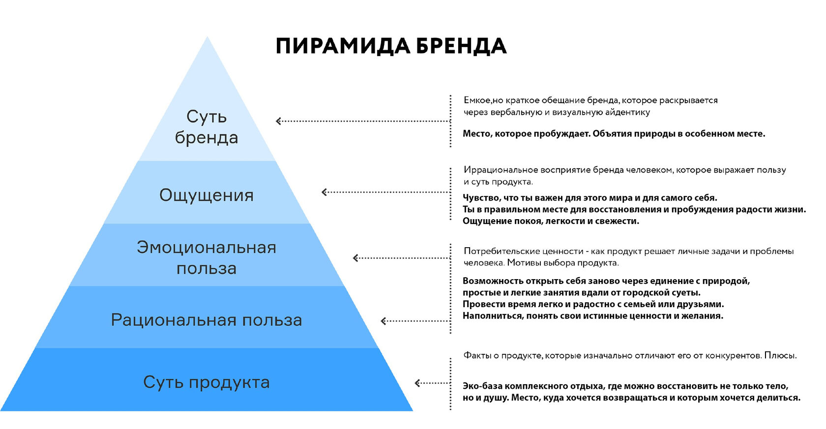 22 Непреложных Закона Маркетинга Купить Книгу