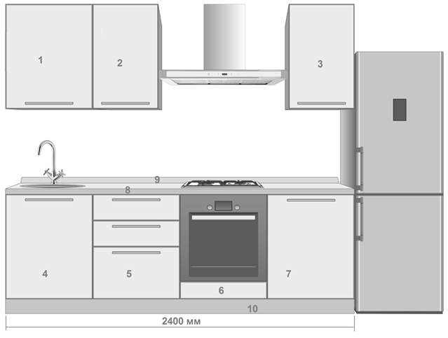 Кухня мария размеры