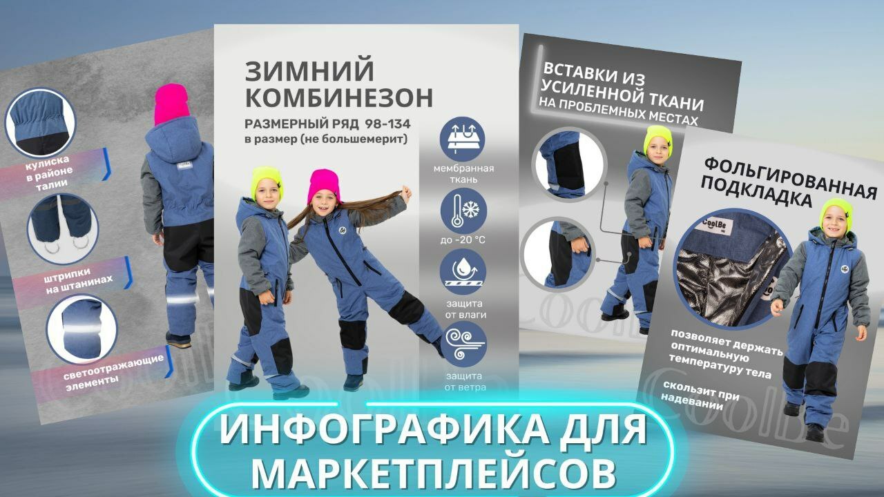 Инфографика курсы