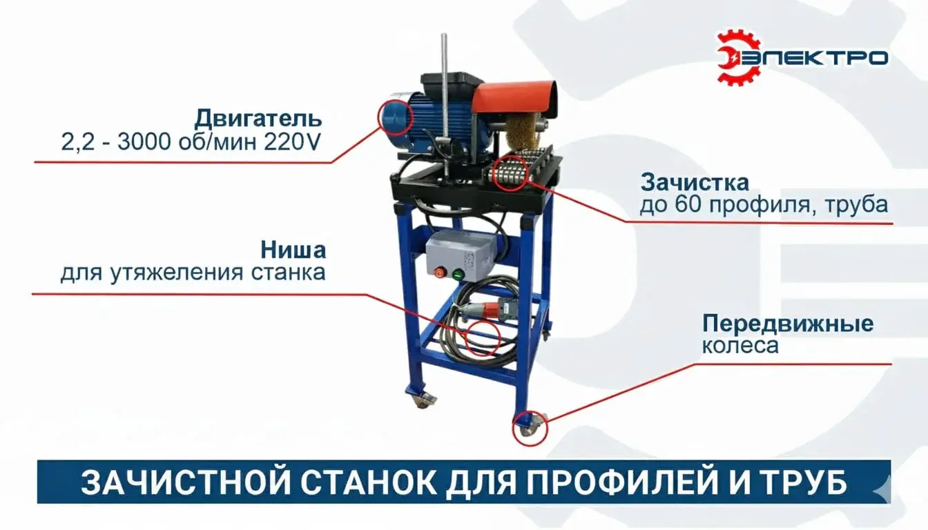 зачистной-станок-для-труб-арматуры-профиля-очистка-металла