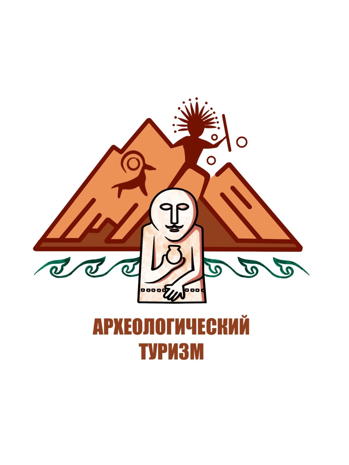 Виды туров