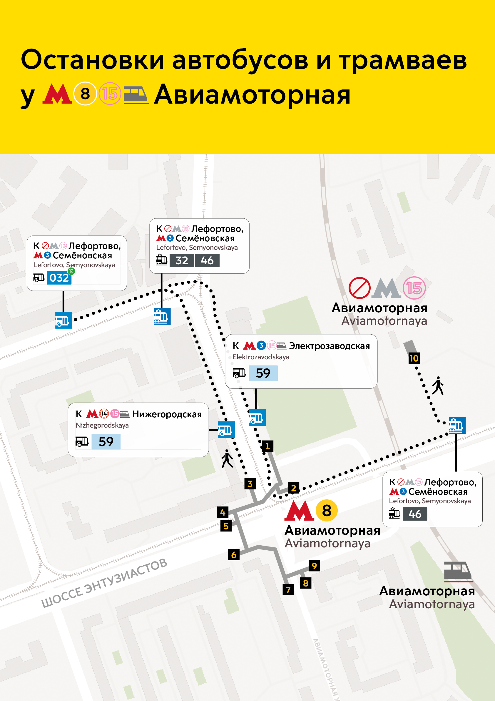 Остановки трамвая 32 москва. Схема пересадок на Нижегородской. Авиамоторная метро до Нижегородской. МЦК Нижегородская на карте. БКЛ Электрозаводская на карте.