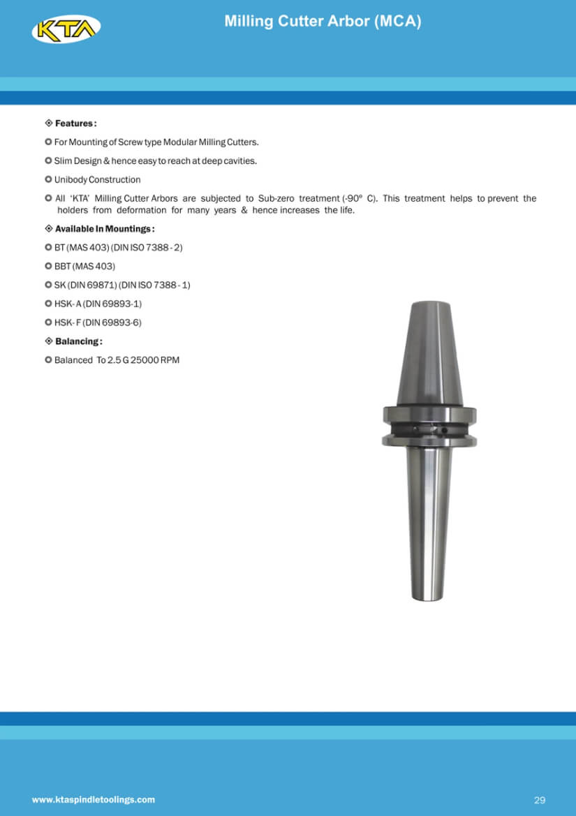 Фрезерные патроны