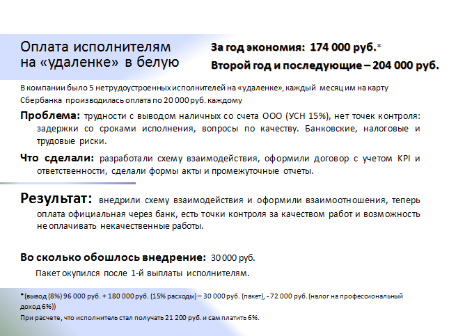 Вознаграждение исполнителя. Вознаграждение исполнителя