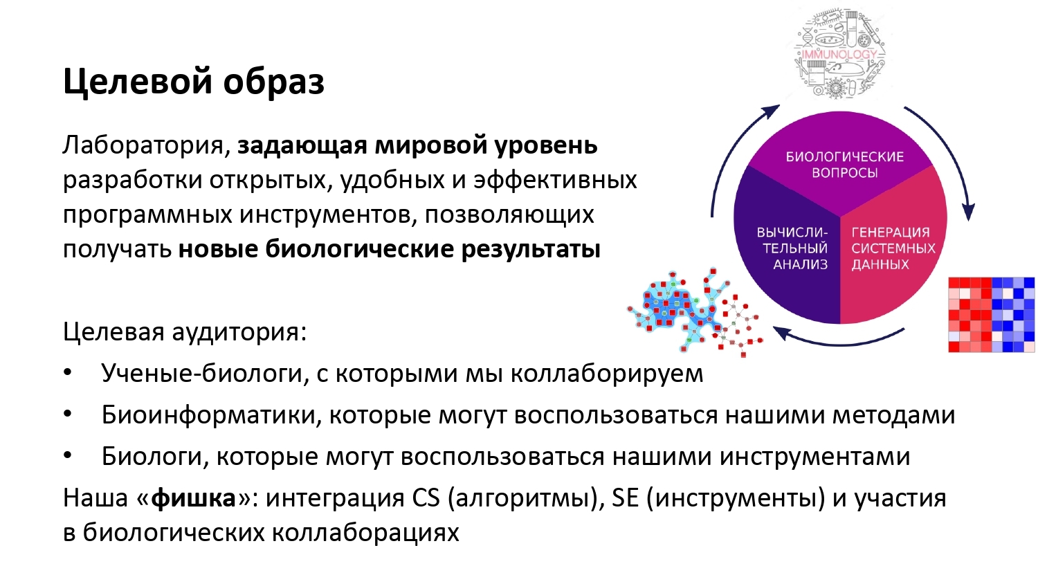 Вычислительные методы для системной биологии