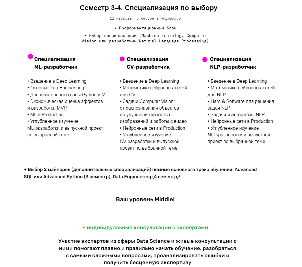 ТОП-11 курсов по Data Science: обучение с нуля онлайн