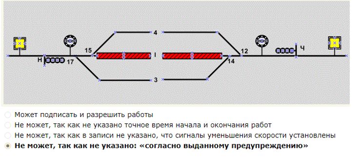 Какие из показанных на рисунке сигналов являются круглосуточными сдо ржд