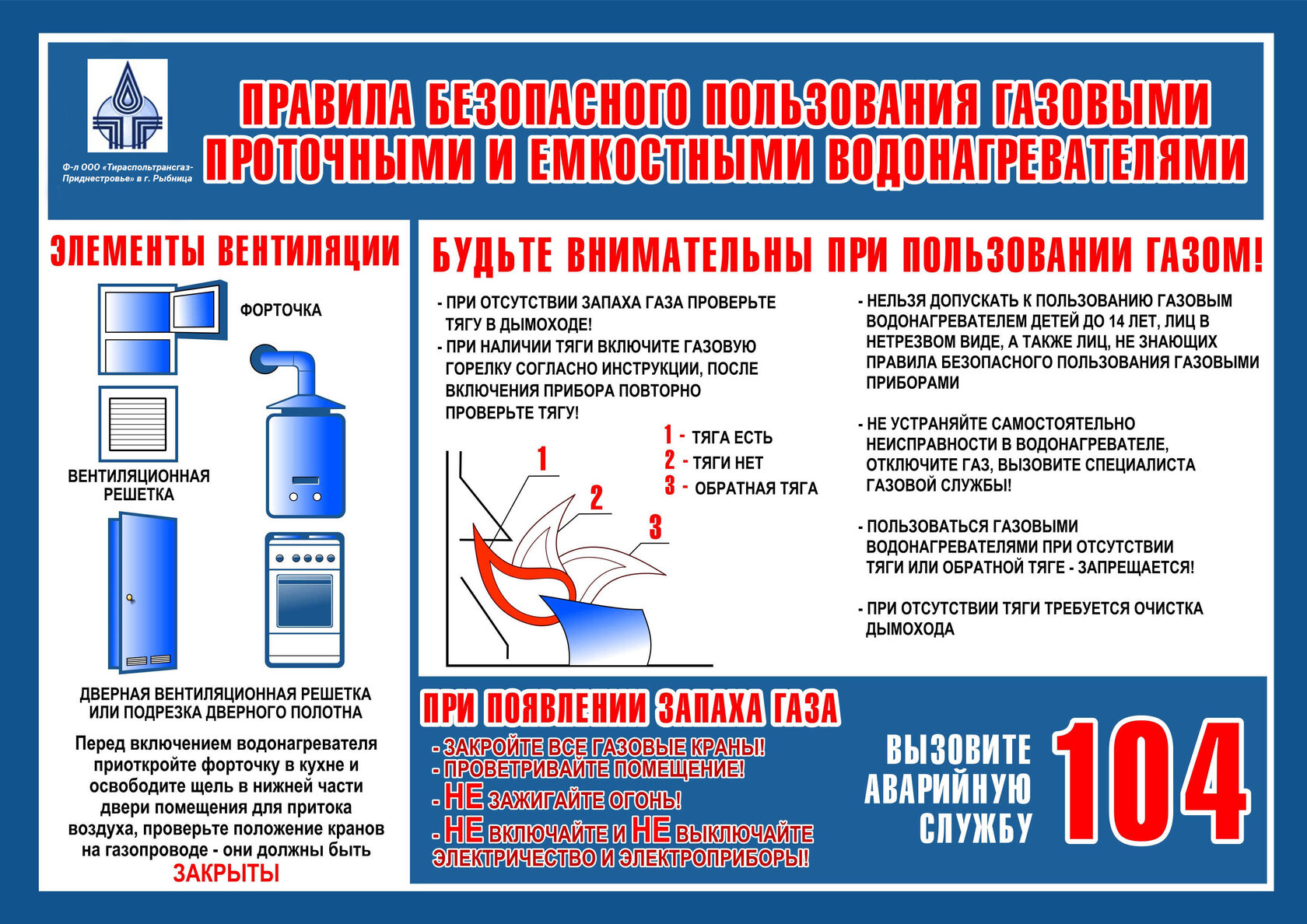 ПРИРОДНЫЙ ГАЗ и БЕЗОПАСНОСТЬ