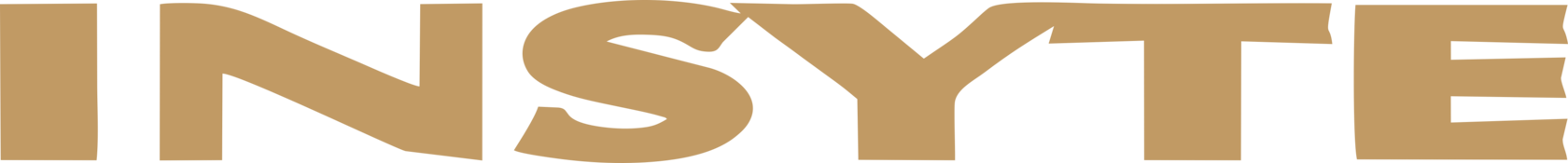 INSYTE