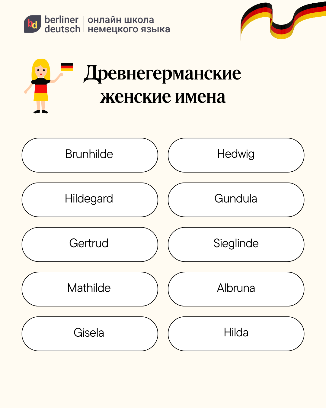 древнегерманские женские имена