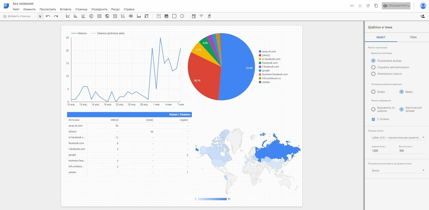 КАК СОЗДАТЬ ИНТЕРАКТИВНУЮ ПАНЕЛЬ УПРАВЛЕНИЯ С НУЛЯ С ПОМОЩЬЮ CHAT GPT