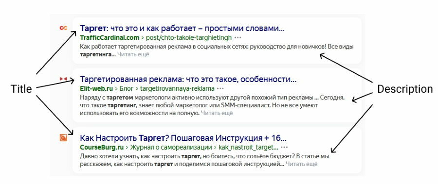 Самые важные HTML-теги для каждого SEO-специалиста