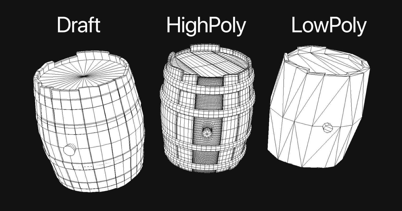 Статья 3/7 про сетку. Lowpoly, Highpoly и вертекс нормали