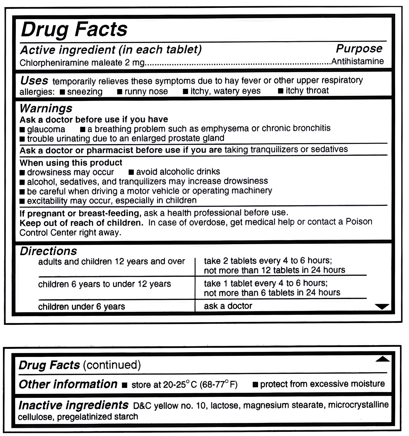 Панель Drug Facts
