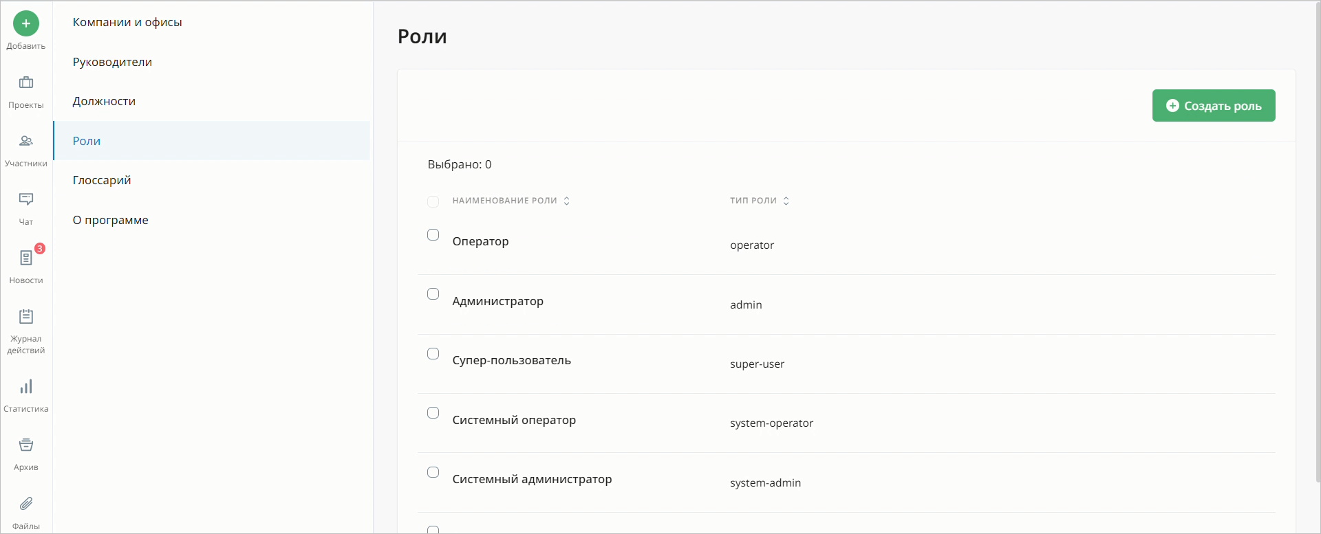 KMS, LMS, Knowledge management, Система управления знаниями, Knowledge Management System, Gran KMS