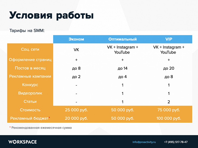 Тарифы на услуги — все прозрачно и понятно