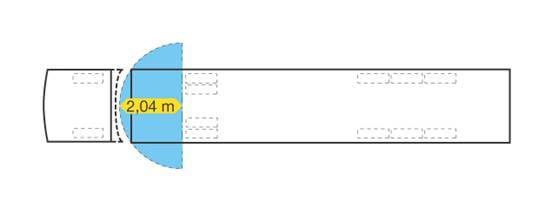 Рис. 14. Максимальный радиус переднего «угла» полуприцепа (Rollerreiner)
