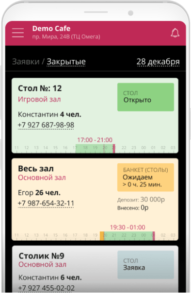 Пересадка между столиками