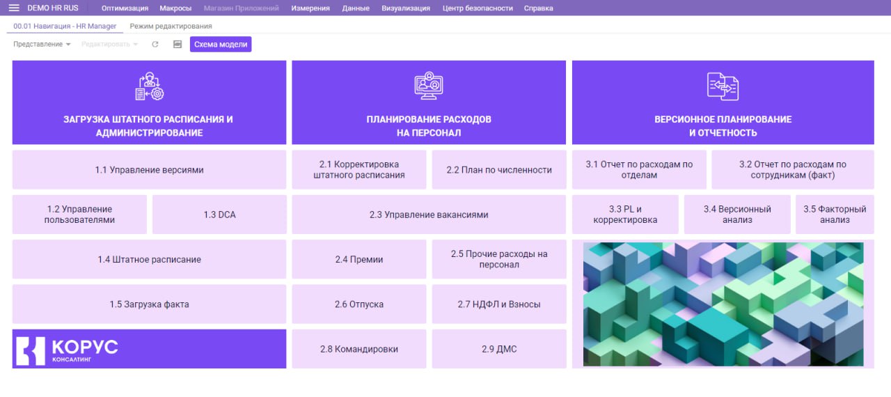 Планирование найма сотрудников в %. Софт для бюджетирования оптимакрос. План найма для HR. Кадровое планирование в МФЦ.