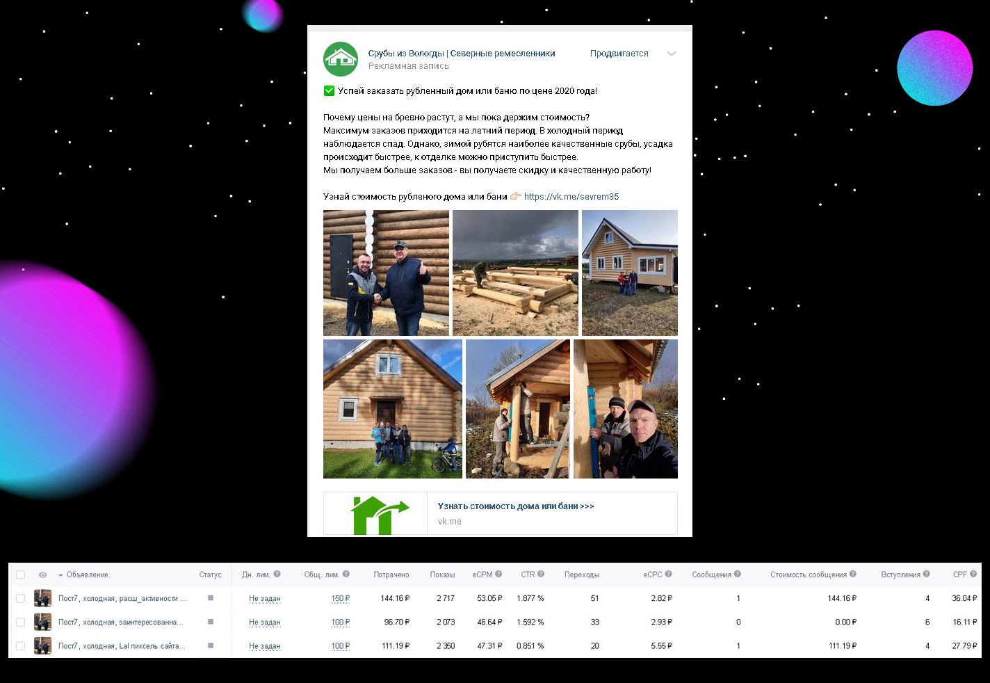Кейс по рекламе ВКонтакте для фирмы застройщика деревянной загородной  недвижимости