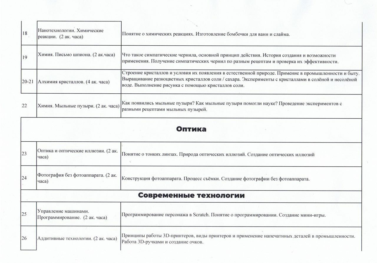 Курс юного инженера для дошкольников и школьников 1-3 классов