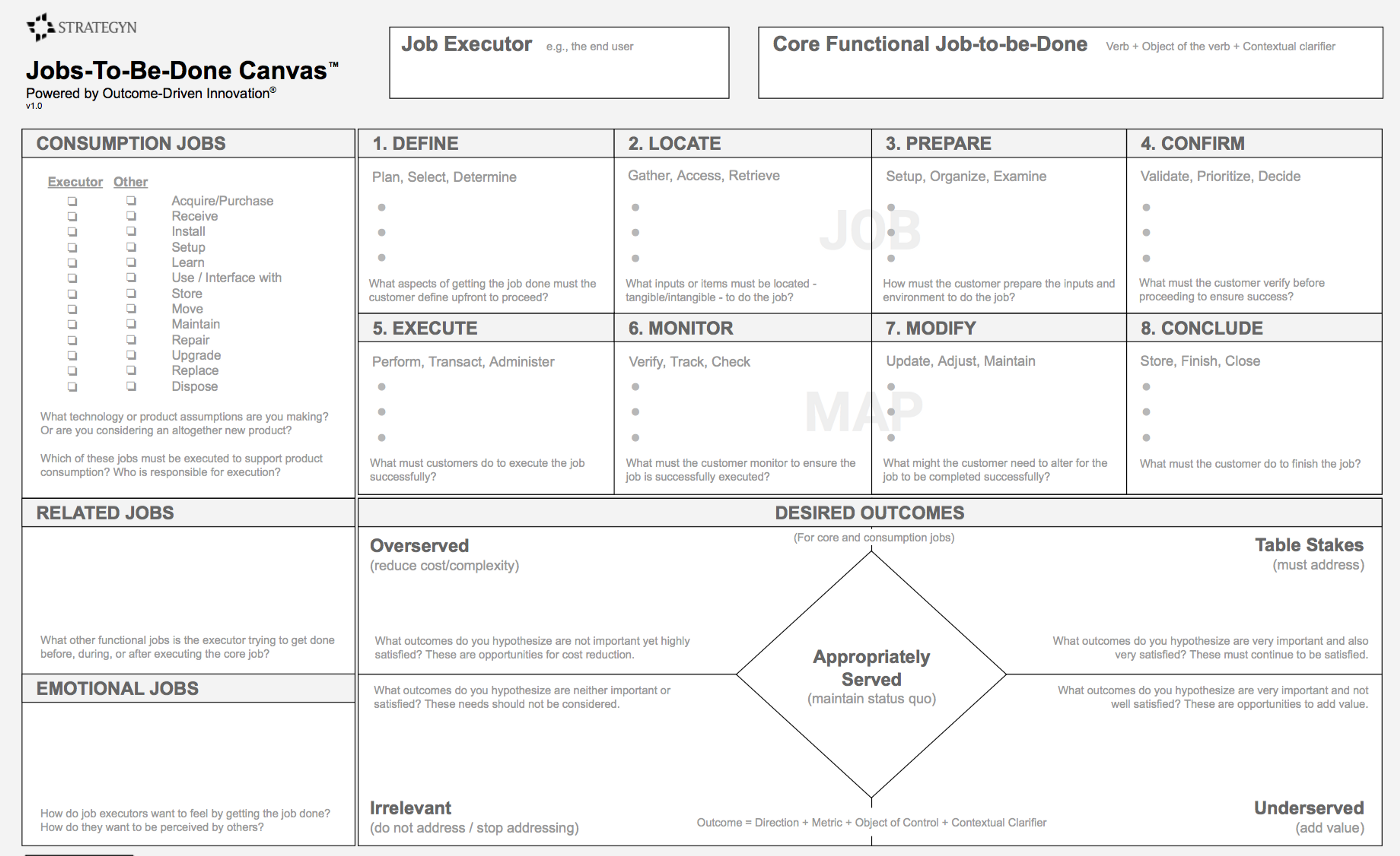 Презентация jobs to be done