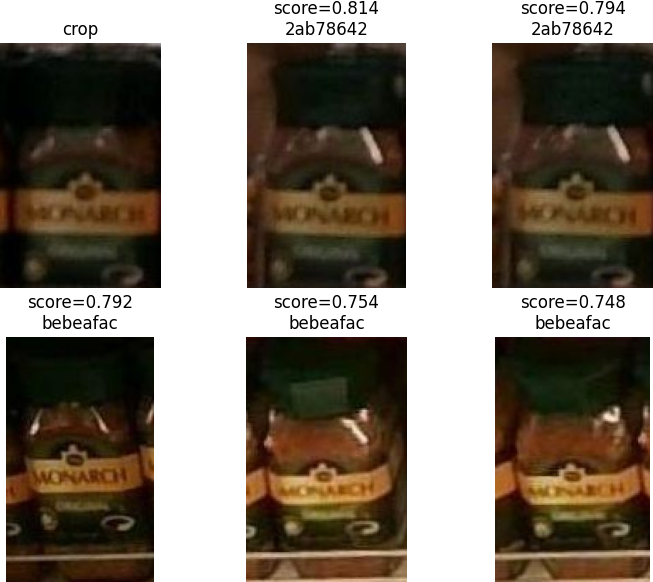 Квест: нужно отличить банку 160г от банки 190г