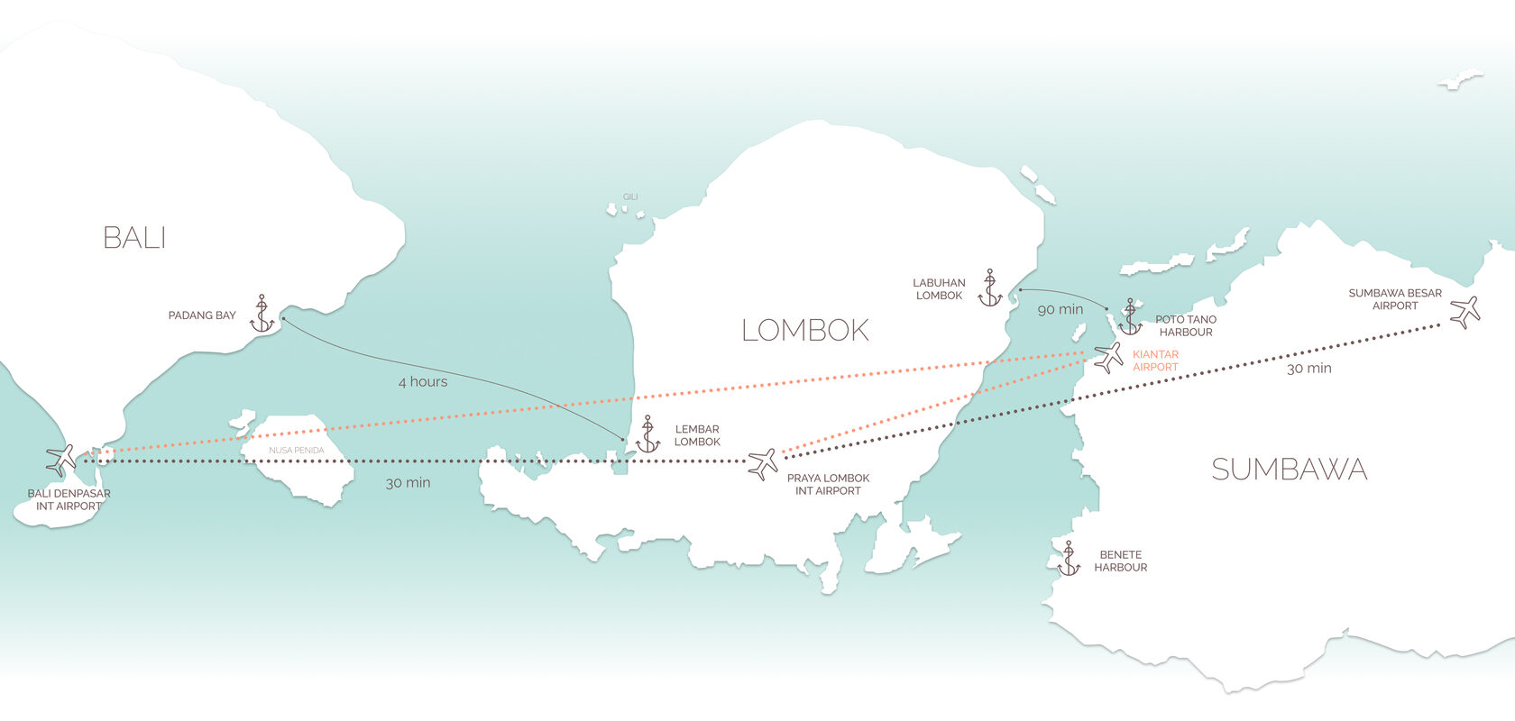 Как добраться до Сумбавы