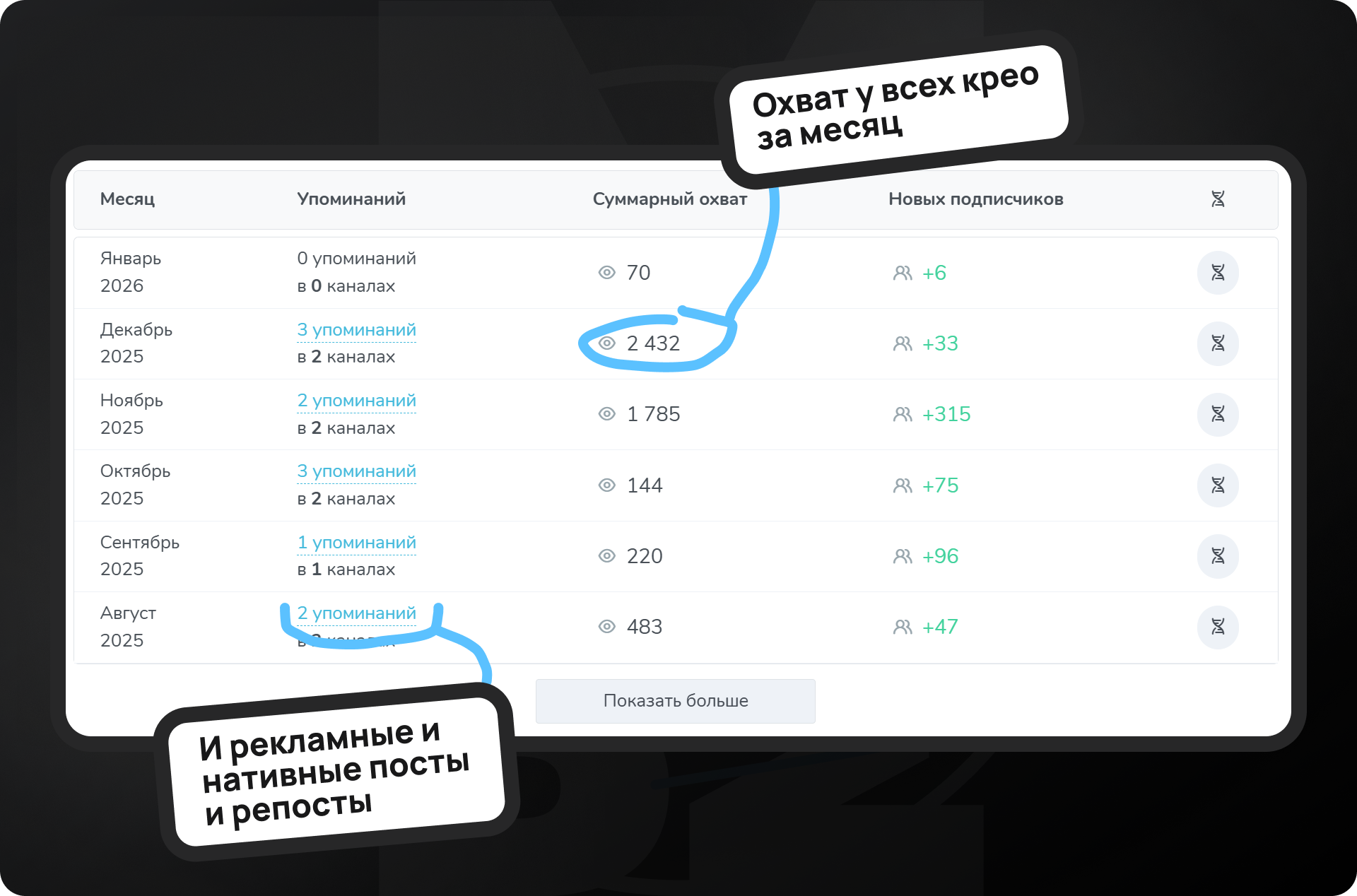 Общий вид раздела 