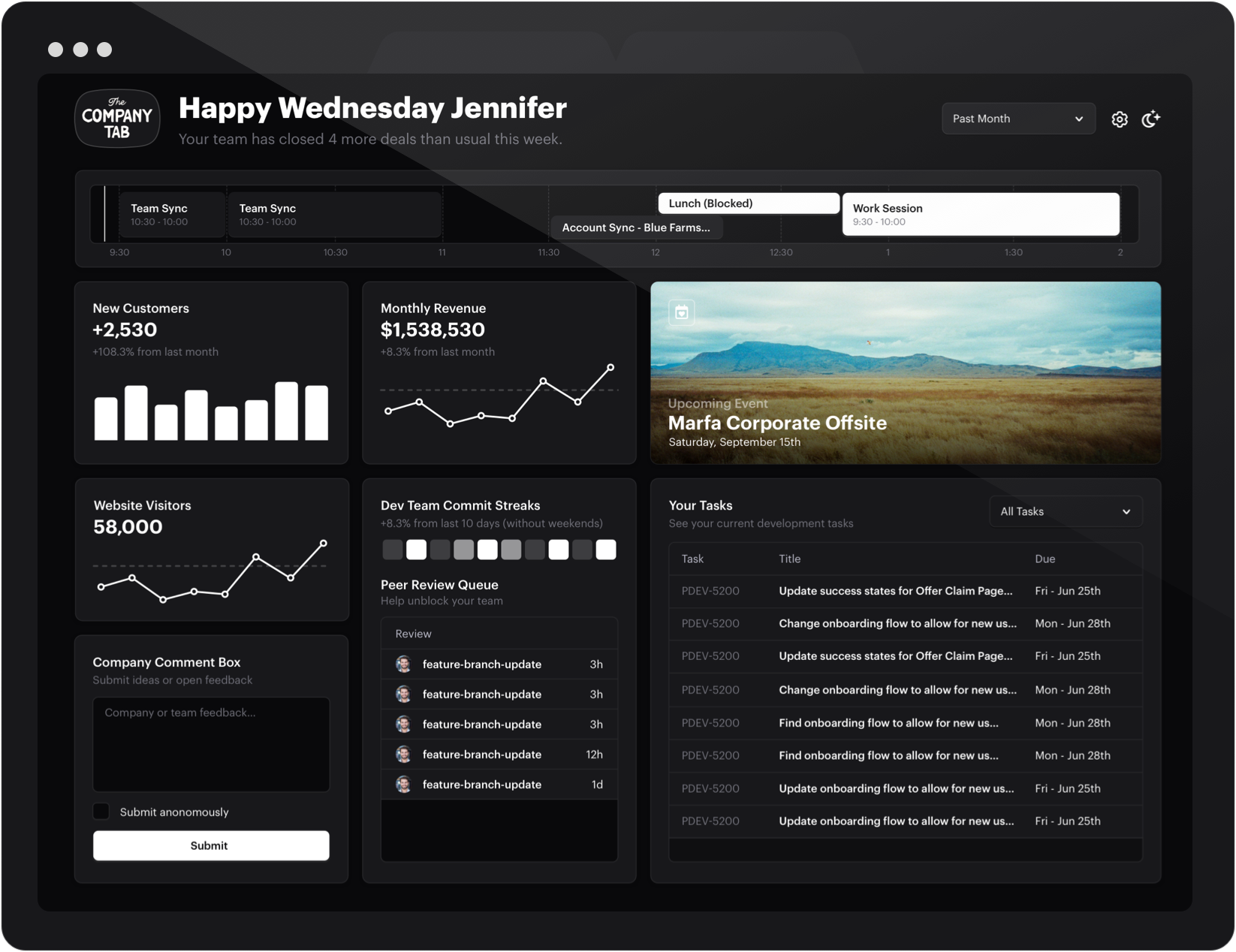 The Company Tab Data Dashboard