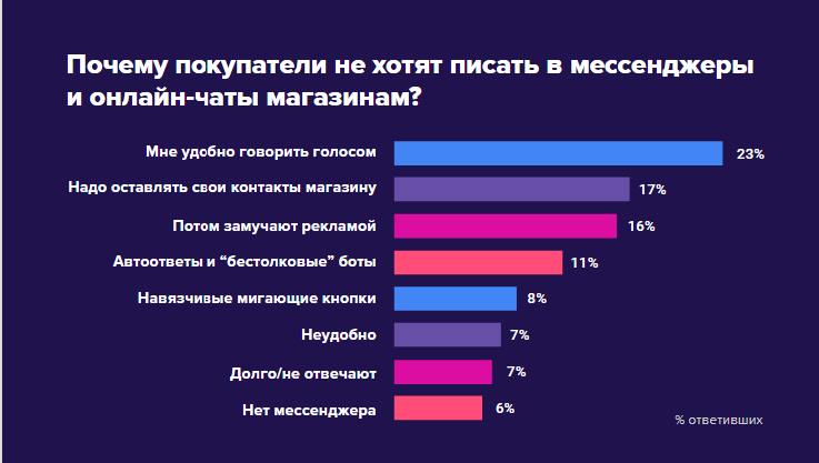 45 сексуальных и грязных сообщений для твоего парня